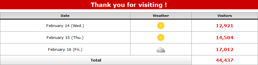 Thank you for visiting!