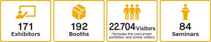 171 Exhibitors, 192 Booths, 22,704 Visitors *Includes the concurrent exhibition and online visitors, 84 Seminars